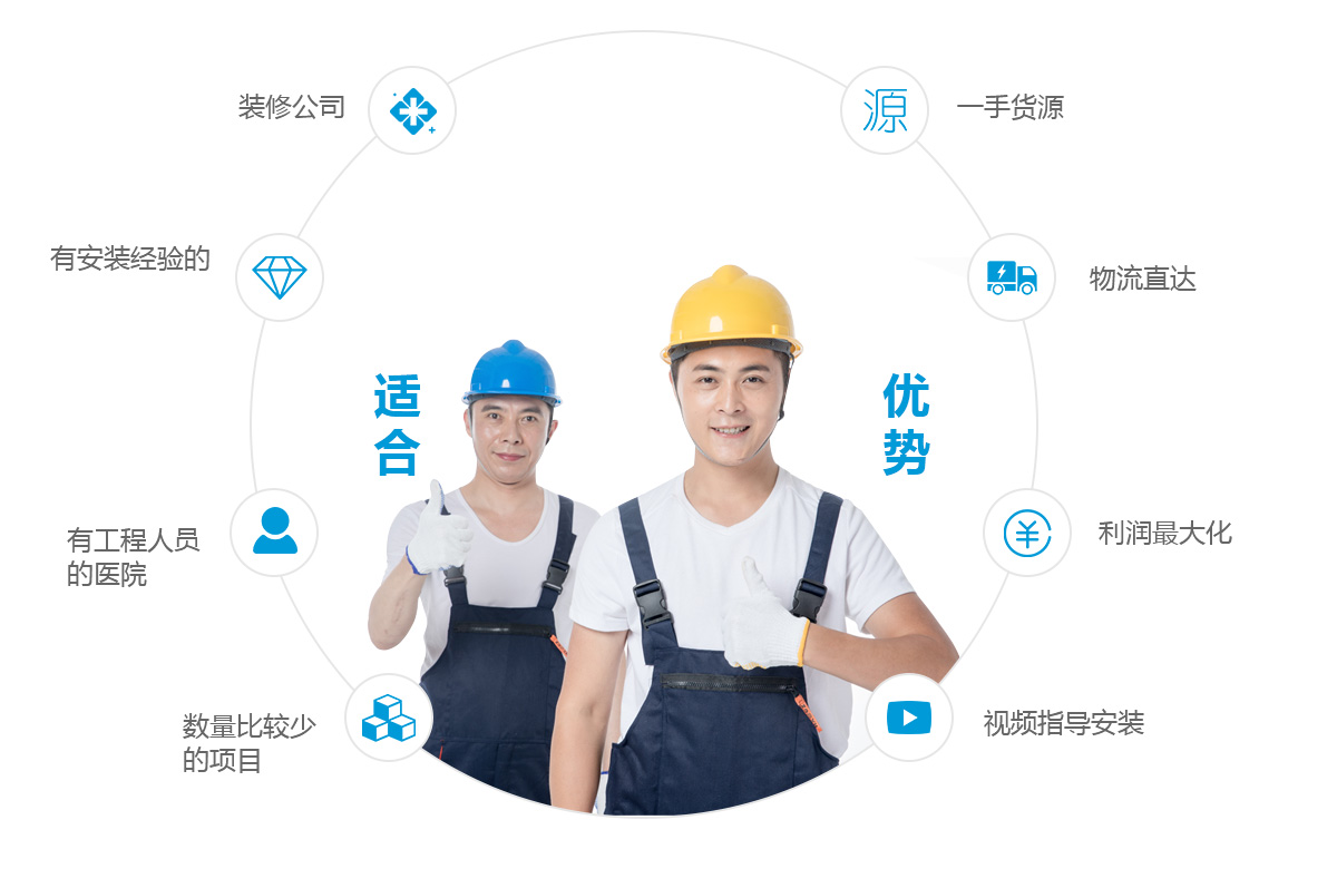劳恩防护建材产品直供模式